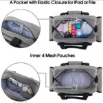 Maletin Medico Brigadista